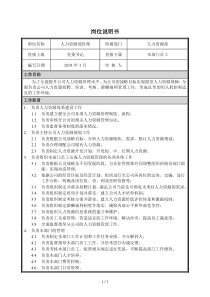 1朴智—神华朔黄铁路公司—01岗位说明书—人力资源部经理