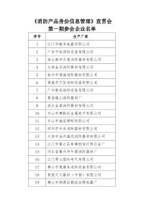 第一期参会企业名单-中华人民共和国公安部消防产品合格评定