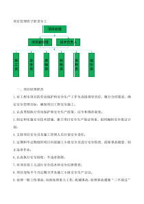 项目管理班子职责分工