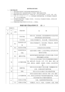 用地性质分类表代码