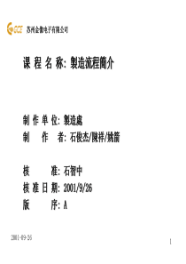 pcb流程簡介-全制程