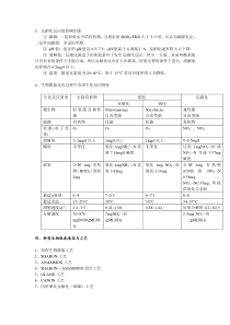 生物除磷的基本过程