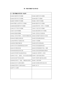 第一类医疗器械产品分类目录