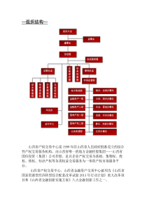 山西省产权交易中心组织架构