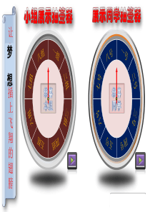 ppt自制抽签器1