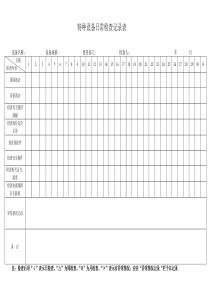 特种设备日常检查记录表