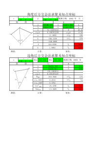 用EXCEL公式编写的计算后方交会法小工具