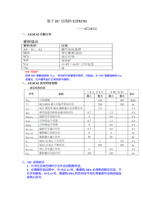 IIC协议详解-基于AT24CXX详细编程