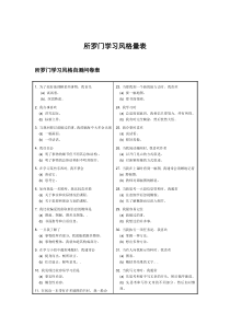 所罗门学习风格量表及分析