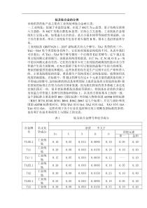 钛及钛合金的分类