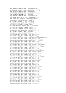 全国各高校IP地址