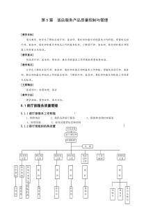 第5章饭店服务产品质量控制与管理