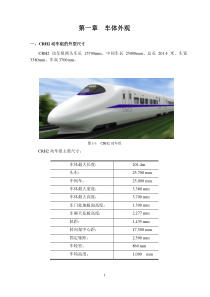 CRH2动车组编码规则及外观