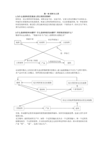 材料科学与工程导论课后习题答案