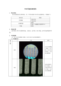 PCB焊盘检查报告