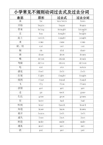 小学常见不规则动词过去式及过去分词