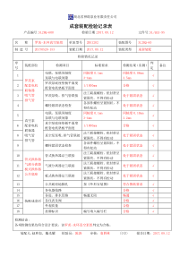 成套装配检验记录表