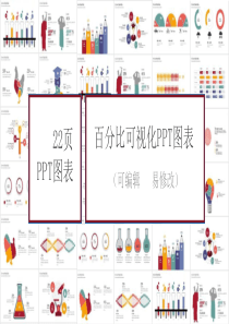 百分比数据可视化PPT图表