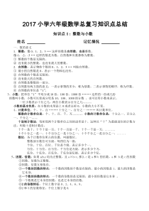 【2019年整理】小学六年级数学下册总复习知识点总结----知识点汇编全册