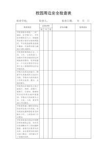 校园周边安全检查表