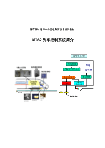 CTCS2列控系统