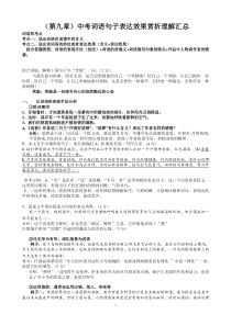 中考词语句子表达效果赏析理解汇总