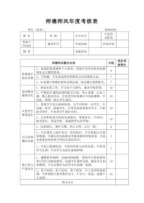 师德师风年考核表