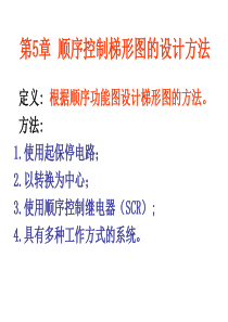 s7-200-plc-顺序控制梯形图的设计方法