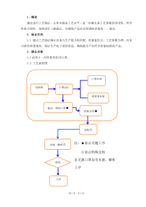 02一次性使用医用口罩工艺验证方案