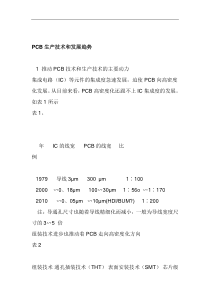 PCB生产技术和发展趋势(DOC 12)