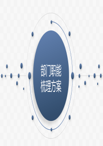 公司部门职能梳理方案