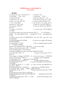 牛津英语8B-unit1-unit4-知识点整理