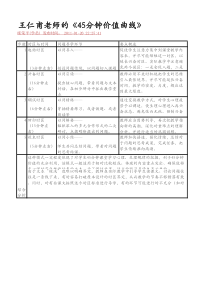 数学课堂45分钟精讲多练时间分段设计