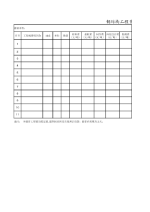 钢结构工程量清单报价表