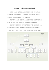 企业人员工作职责模版(含组织架构图)