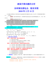 浮力专题：液面变化及其解题技巧(很全面、很详尽)