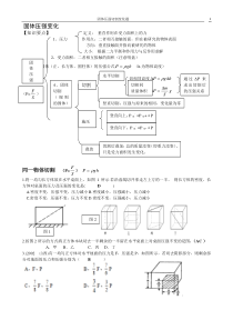 固体压强切割变化题王春民