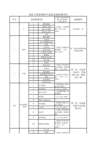 市政工程试验检测项目