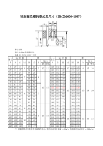 毡封圈及槽的型式及尺寸(JBZQ4606-1997)