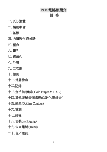 PCB电路板简介