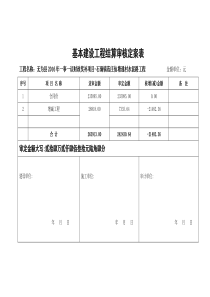 基本建设工程结算审核定案表