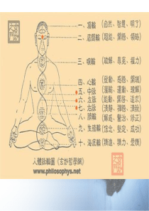 第四章演示产品与说服客户