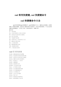 cad常用快捷键命令大全