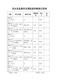 用水设备器具定期检查和维修记录表