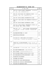 筑业建筑系列软件产品(单机版)报价