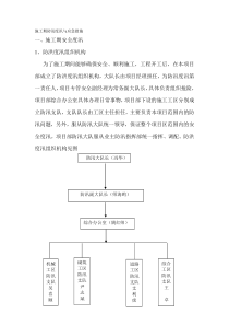 施工期防汛度汛与应急措施