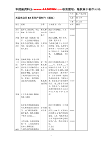 米其林产品脚本