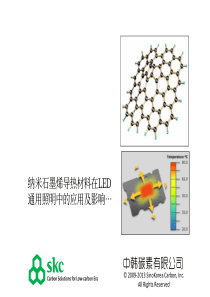 纳米石墨烯散热材料在LED产品中的应用及影响