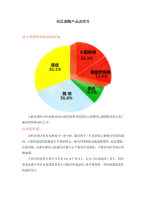 纳豆激酶、天草集高纯度菌丝体产品说明书