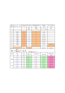 单桩承载力计算表格(完美版)